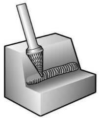 M06X18X06 M -KONİK SİVRİ